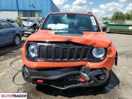 Jeep Renegade 2021 1 Jeep Renegade 2021 1