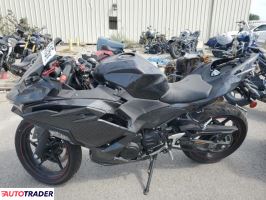 Kawasaki Pozostałe 2025