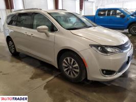 Chrysler Pacifica 2020 3