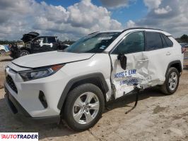 Toyota Pozostałe 2020 2 Toyota Pozostałe 2020 2