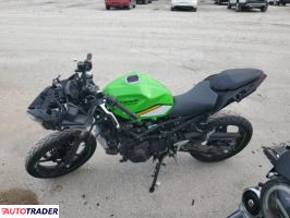 Kawasaki Pozostałe 2025