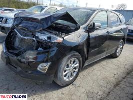 Chevrolet Equinox 2021 1