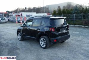 Jeep Renegade 2022 1.3 190 KM