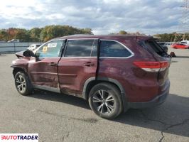 Toyota Highlander 2019 3