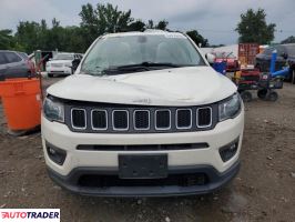 Jeep Compass 2021 2 Jeep Compass 2021 2