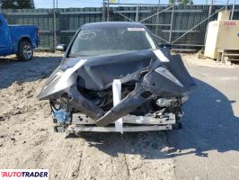 Toyota Prius 2022 1