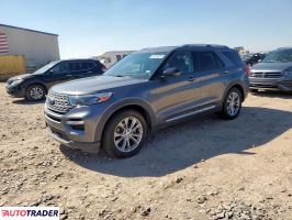 Ford Explorer 2022 2 Ford Explorer 2022 2