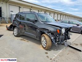 Jeep Renegade 2023 1