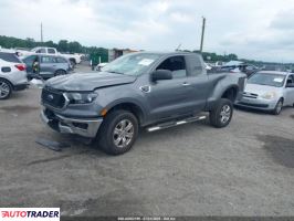 Ford Ranger 2021 2 Ford Ranger 2021 2