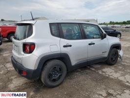 Jeep Renegade 2020 2