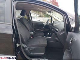 Ford EcoSport 2020 1