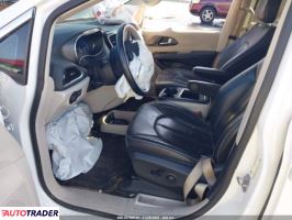 Chrysler Pacifica 2020 3