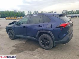 Toyota Pozostałe 2024 2
