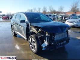 Hyundai Tucson - zobacz ofertę