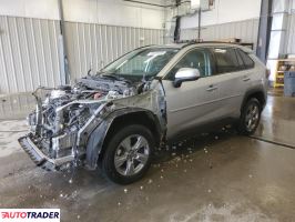 Toyota Pozostałe 2022 2 Toyota Pozostałe 2022 2