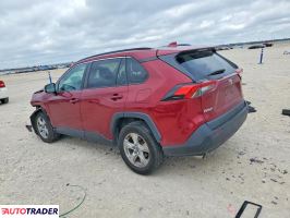 Toyota Pozostałe 2021 2