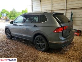 Volkswagen Tiguan 2024 2