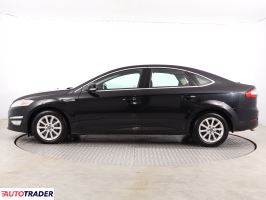 Ford Mondeo 2014 2.0 138 KM