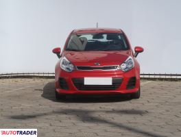 Kia Rio 2015 1.2 84 KM