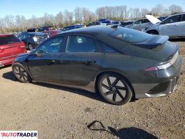 Hyundai Pozostałe 2023