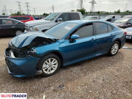 Toyota Camry - zobacz ofertę