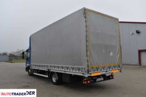 Iveco 2017 Iveco 2017