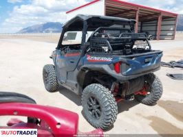 Polaris Pozostałe 2022 Polaris Pozostałe 2022