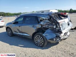Acura RDX 2025 2