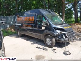 Dodge Ram - zobacz ofertę