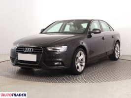Audi A4 2015 2.0 147 KM