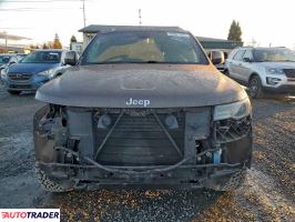 Jeep Grand Cherokee 2020 3