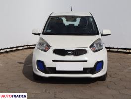 Kia Picanto 2012 1.0 68 KM