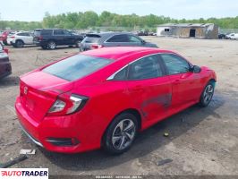 Honda Civic 2021 2