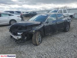 Kia Pozostałe 2022 1 Kia Pozostałe 2022 1