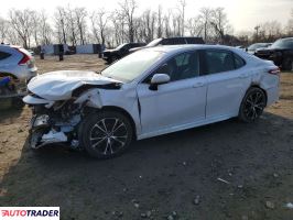 Toyota Camry - zobacz ofertę