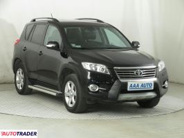 Toyota RAV 4 2010 2.2 147 KM Toyota RAV 4 2010 2.2 147 KM