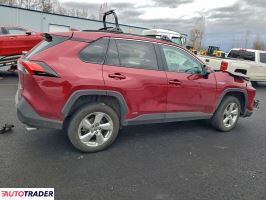 Toyota Pozostałe 2021 2