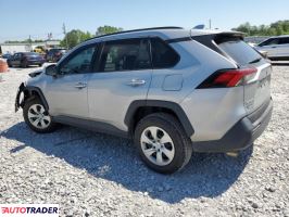 Toyota Pozostałe 2019 2 Toyota Pozostałe 2019 2