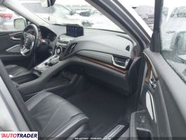 Acura RDX 2021 2 Acura RDX 2021 2
