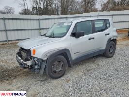 Jeep Renegade - zobacz ofertę