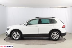 Volkswagen Tiguan 2019 1.5 147 KM