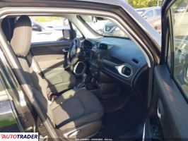 Jeep Renegade 2020 2 Jeep Renegade 2020 2