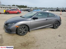 Honda Civic 2019 2 Honda Civic 2019 2
