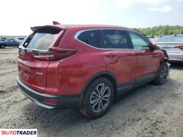 Honda CR-V 2021 1