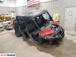 Polaris Ranger RZR - zobacz ofertę