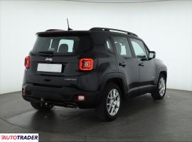 Jeep Renegade 2021 1.3 147 KM