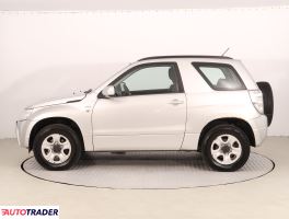 Suzuki Grand Vitara 2007 1.9 127 KM