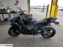 Kawasaki ZX 2025 Kawasaki ZX 2025