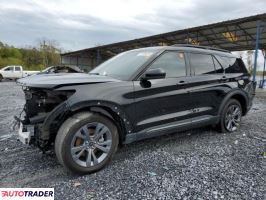 Ford Explorer 2023 2 Ford Explorer 2023 2