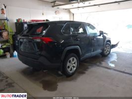 Toyota Pozostałe 2023 2